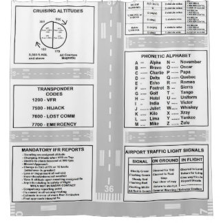 Rideaux De Douche Tableau de bord du pilote
