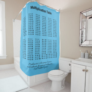 Rideaux De Douche Tableau de multiplication