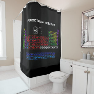 Rideaux De Douche Tableau périodique des éléments