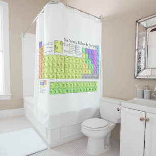 Rideaux De Douche Tableau périodique des éléments colorés Appren
