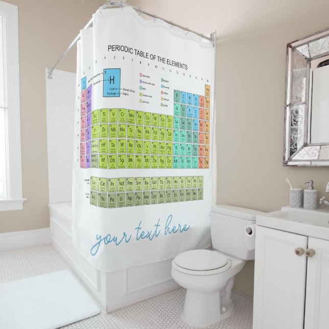 Rideaux De Douche Tableau Périodique Des Éléments langue anglaise (En situation)