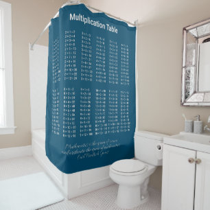 Rideaux De Douche Texte blanc du tableau de multiplication sur foncé