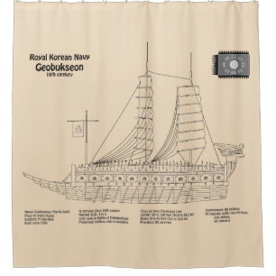 Rideaux De Douche Turtle Ship Geobukseon - Plan directeur du navire