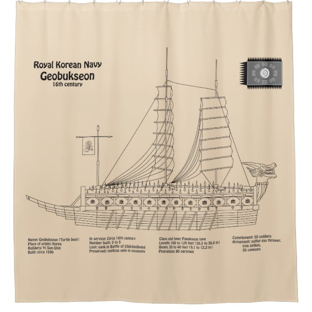 Rideaux De Douche Turtle Ship Geobukseon - Plan directeur du navire  (Devant)