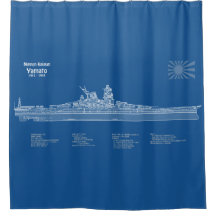 Yamato - Plan de plan d'expédition ABD