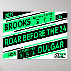 Roar Before the 24 Winner Poster
