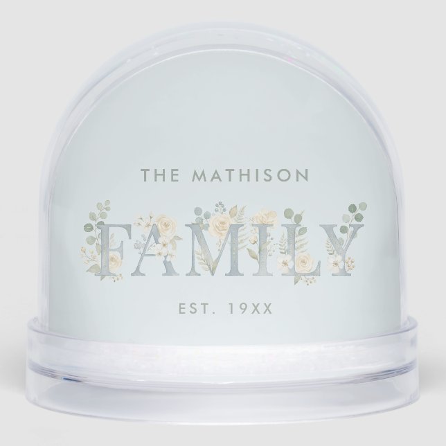 Romantic Dusty Blue Floral Family Monogram MH26 (Avant)