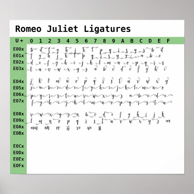 Romeo Juliet Font Ligatures Poster (Devant)