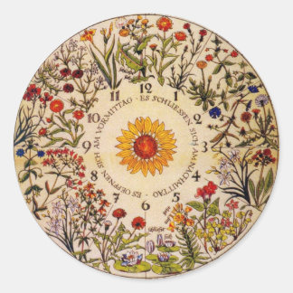 Rond Blumenuhr Sticker Horloge Fleur