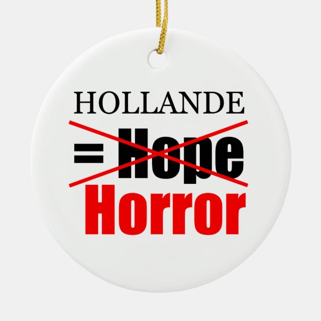 Rond En Céramique Hollande Pas D'Espoir = Horreur - R Ornement (Devant)