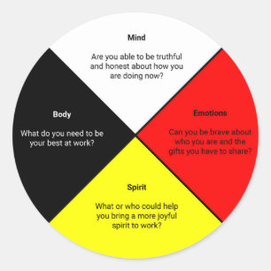 Rond Mots de la roue de médecine Sticker