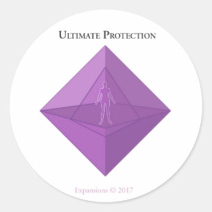 Rond Sticker de protection ultime