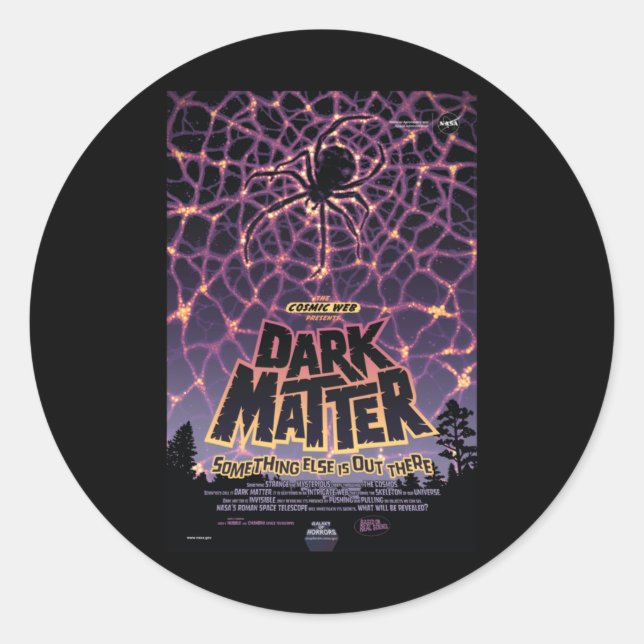 Rond Sticker foncé3 (Devant)