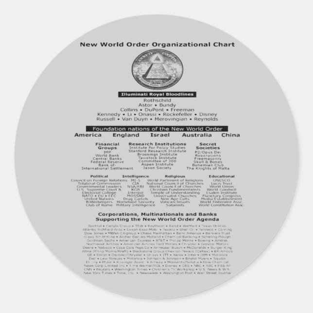 Rond Sticker Illuminati Bloodlines (Devant)