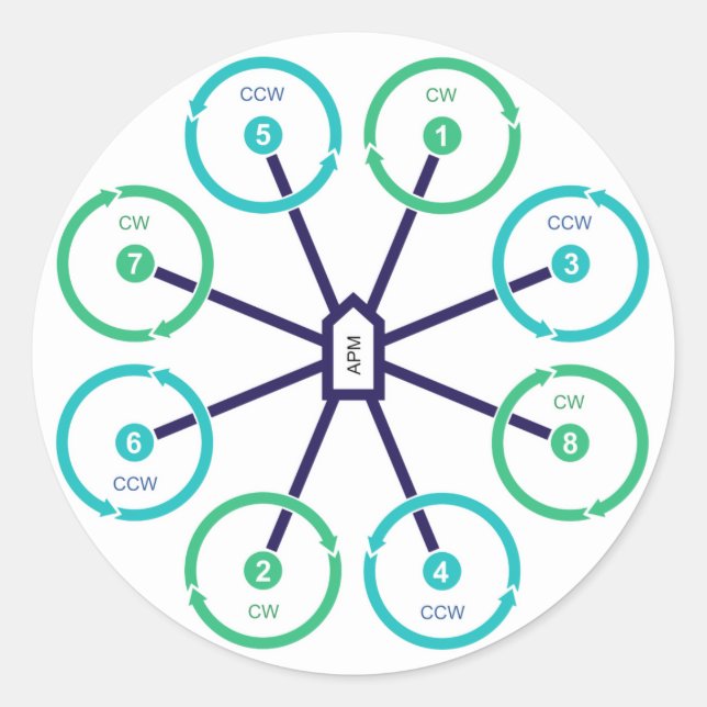 Rond Sticker octoX do-it-yourself drone (Devant)