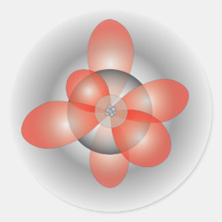 Rond Sticker Orbitals Electron