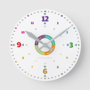 Ronde Easyread Horloge de la chambre d'enfant Temps d'ap