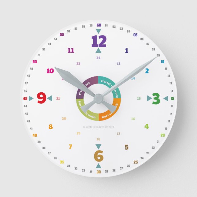 Ronde Easyread Horloge de la chambre d'enfant Temps d'ap (Recto)