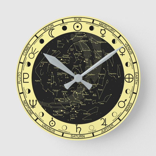Ronde Horloge astronomique (Recto)