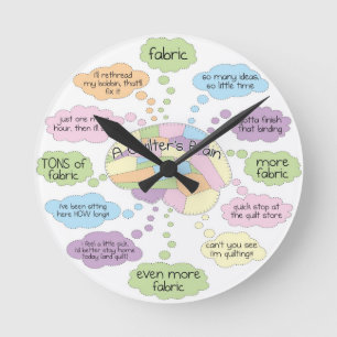 Ronde Horloge du cerveau de quilt