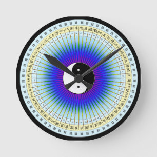 Ronde I horloge de Hexagrams de Ching