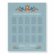 Rosemaling Mariage bleu et rouge