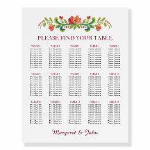 Rosemaling Mariage rouge et rose