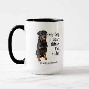 Rottie contre Mug