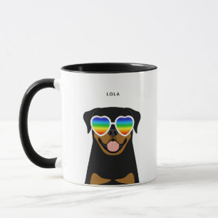 Rottweiler Mugs