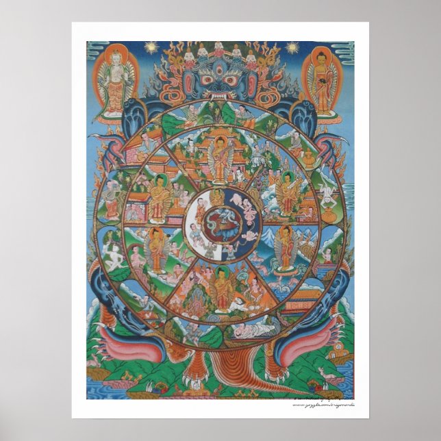 Roue de la Vie Affiche de Mandala (Devant)