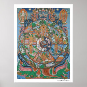 Roue de la vie Mandala Poster