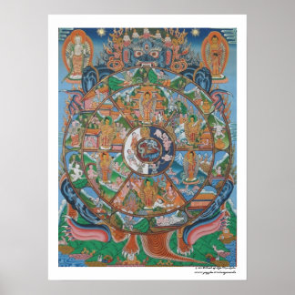 Roue de la vie Mandala Poster