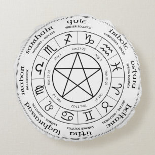 Roue de l'année Coussin - Hémisphère Sud