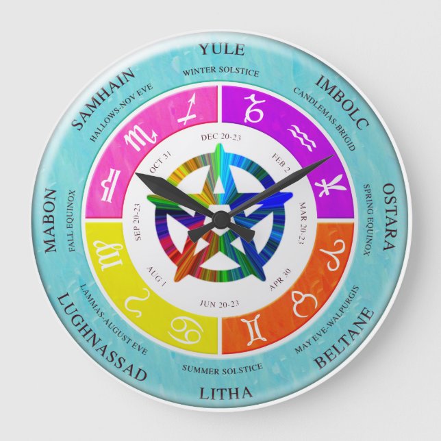 roue wicca de l'année avec horloge pentagramme (Recto)