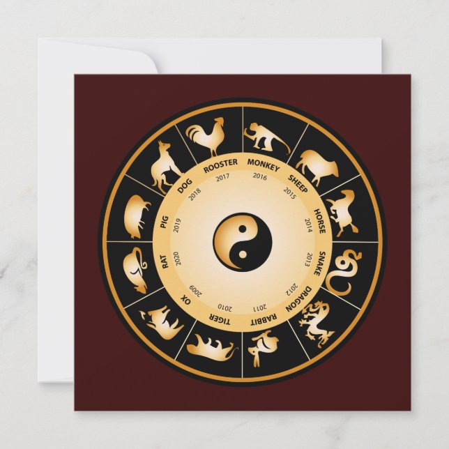 Roue zodiaque chinoise (Devant)