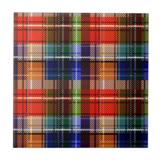 Rouge Bleu Vert Jaune Carreaux Tartan Design  (Devant)