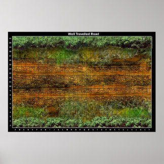 Route bien parcourue - Carte de bataille Poster