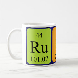 Rudy nom de table périodique mug