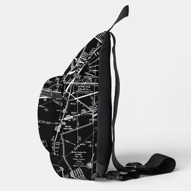 Sac À Bandoulière Graphique aéronautique (Droite)