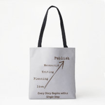 Sac à bandoulière pour écrivain | Cadeau pour les