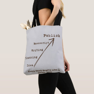 Sac à bandoulière pour écrivain | Cadeau pour les