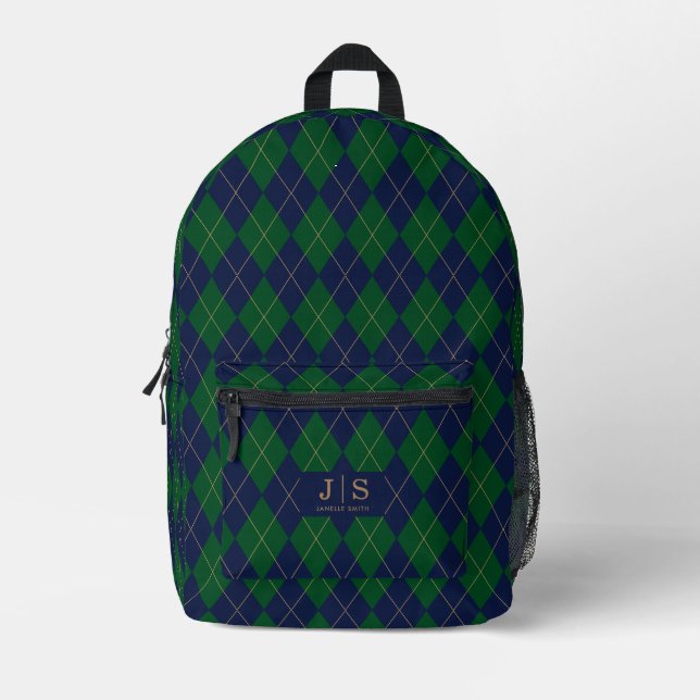 Sac À Dos Imprimé Nom de monogramme personnalisé (Recto)