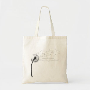 Sac à main budget inspiration Pissenlit
