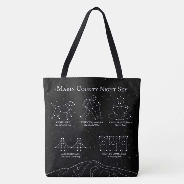 Sac à main grand format Marin County Night Sky noi (Devant)