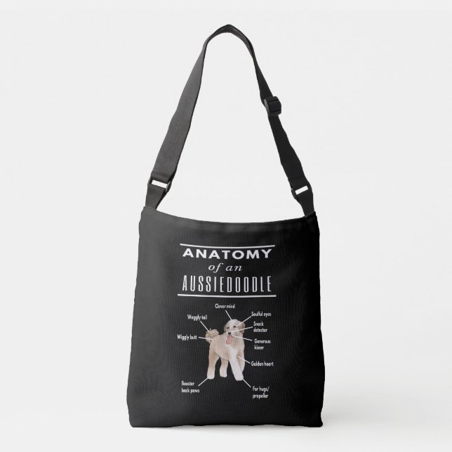 Sac Ajustable Anatomie d'un caniche (Devant)