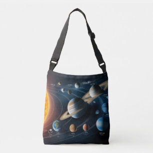 Sac Ajustable conception de l'espace