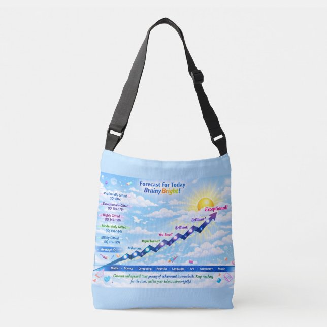 Sac Ajustable Prévisions pour aujourd'hui : Météo BrainyBright ! (Devant)