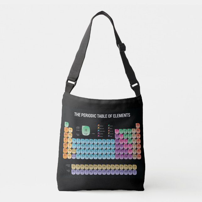 Sac Ajustable Tableau périodique des éléments lancer l'oreiller (Devant)