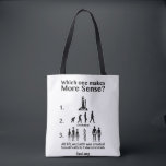 Sac d'achat de toilettes<br><div class="desc">Les extraterrestres ont créé toute la vie sur Terre ! www.rael.org</div>