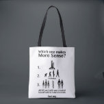Sac d'achat de toilettes<br><div class="desc">Les extraterrestres ont créé toute la vie sur Terre ! www.rael.org</div>